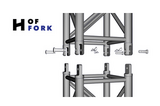 HOFFORK - fork connectors